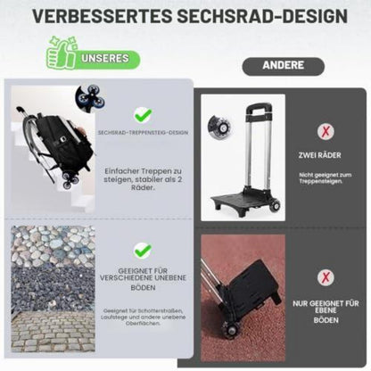 Schulrucksack Trolley Mädchen Teenager Schwarz 36L
