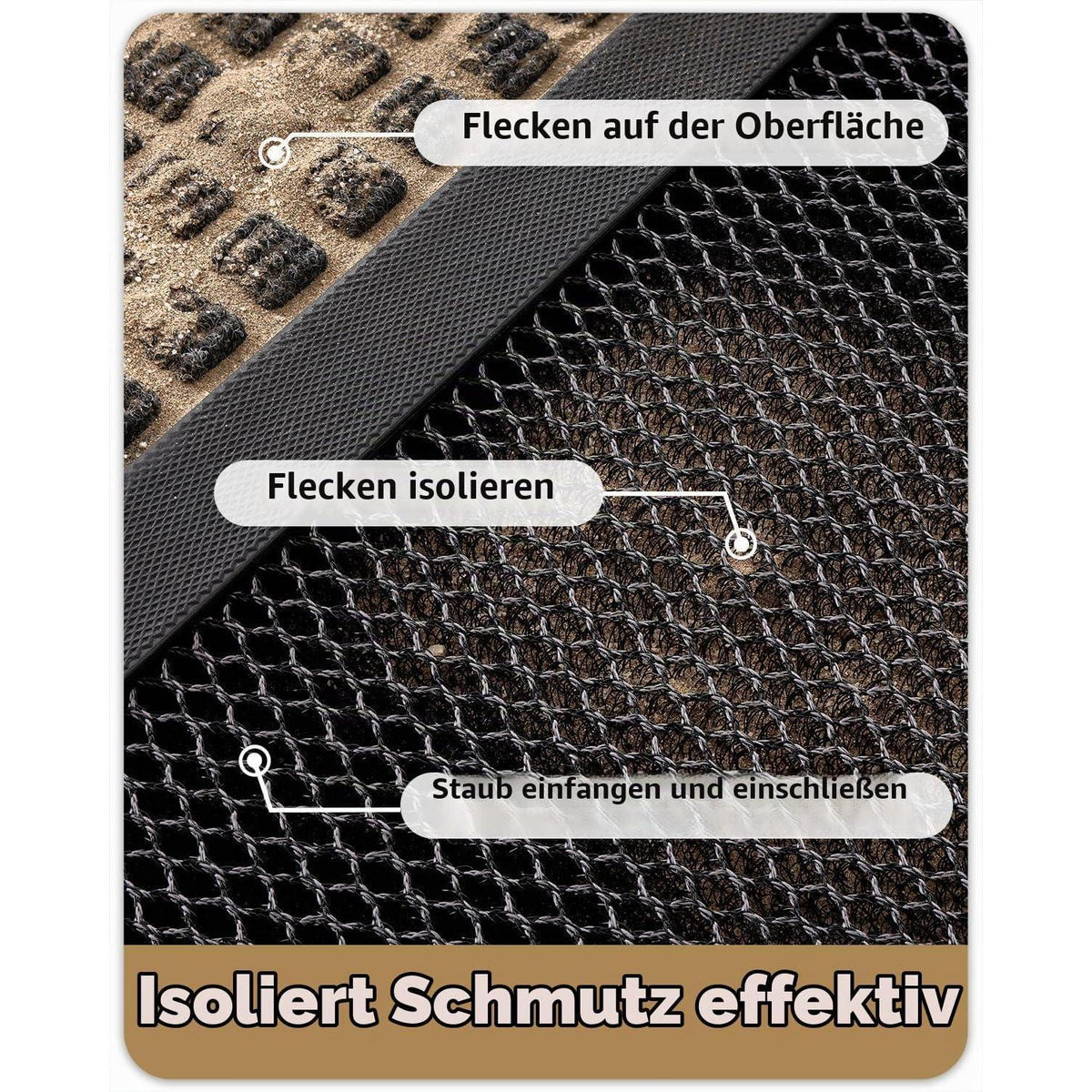 Fußmatte außen Schwarz Grau 90x150 cm – Schmutzfangmatte für Haus & Terrasse