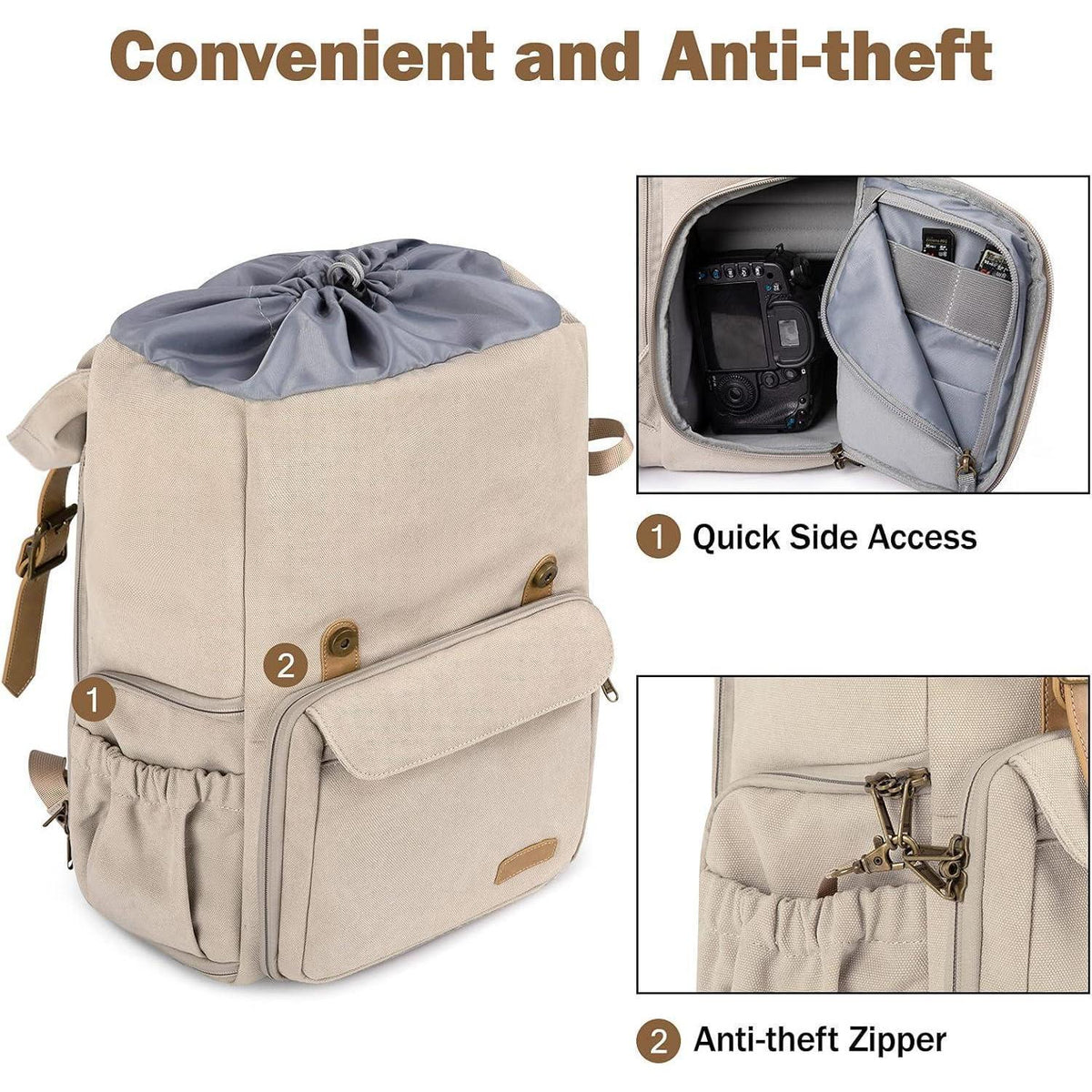 Fotorucksack wasserabweisend mit Laptopfach und Regenschutz (beige)