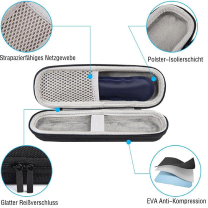 Insulin Kühltasche mit Kühlakkus – Diabetiker Reisetasche