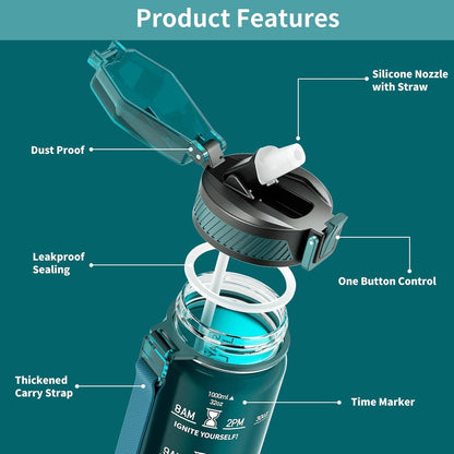 Trinkflasche 1L BPA-frei mit Strohhalm und Zeitmarkierung