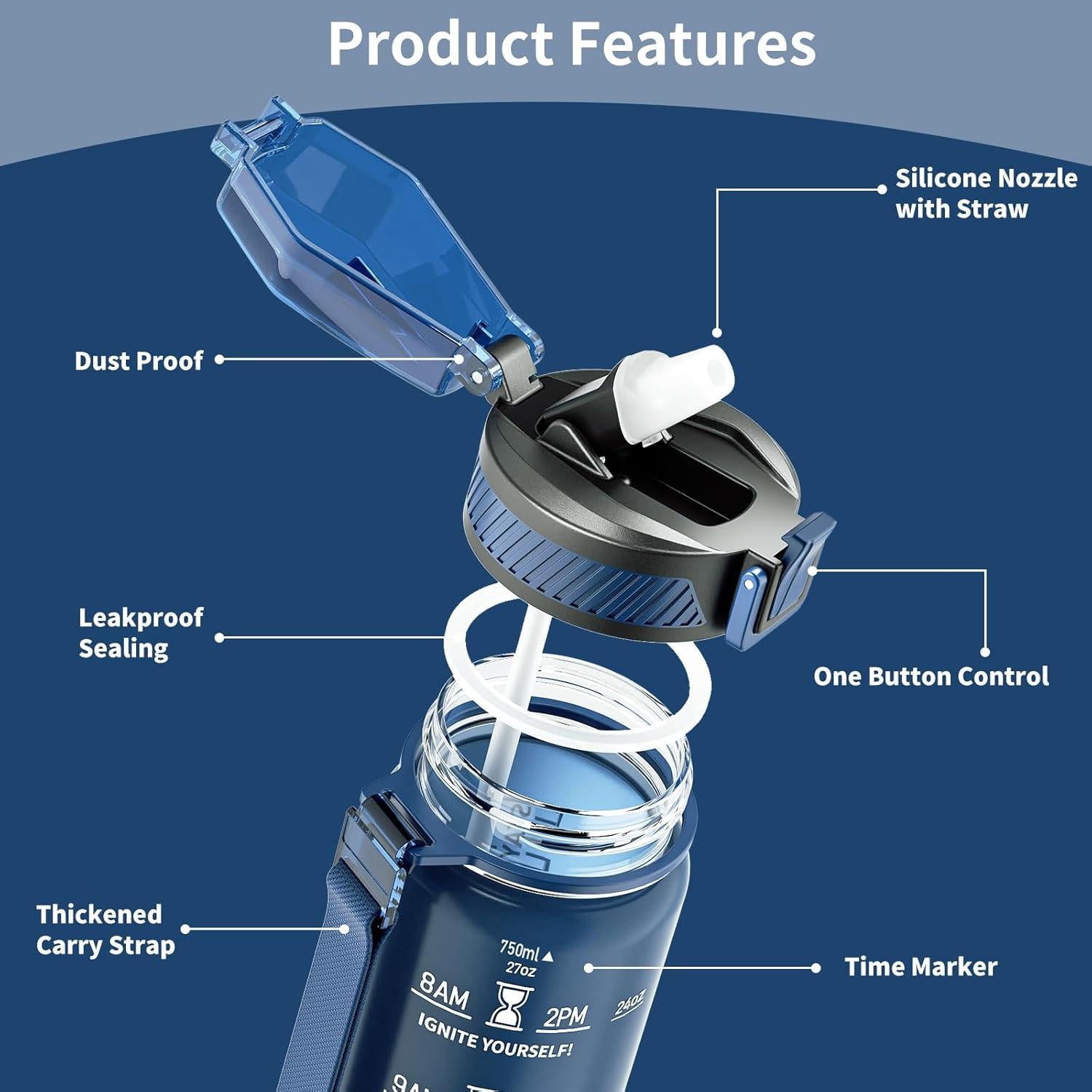 Trinkflasche 750ml BPA-frei mit Strohhalm und Zeitmarkierung