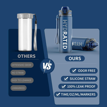 Trinkflasche 750ml BPA-frei mit Strohhalm und Zeitmarkierung