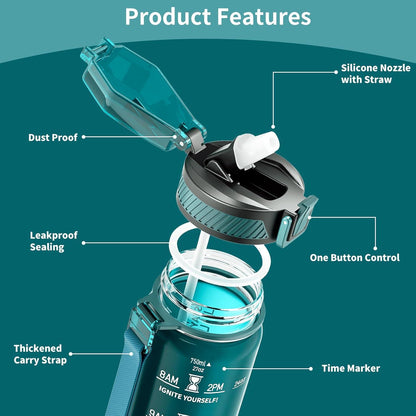 QLUR Trinkflasche 750ML, BPA-frei Tritan mit Strohhalm, Auslaufsicher, Zeitmarkierung, Bürste - Sportflasche Fitness Grün