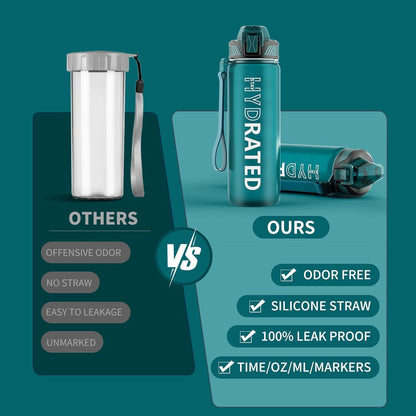 QLUR Trinkflasche 750ML, BPA-frei Tritan mit Strohhalm, Auslaufsicher, Zeitmarkierung, Bürste - Sportflasche Fitness Grün