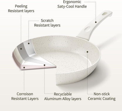 24cm Antihaft Keramik Bratpfanne Induktion Aluminium