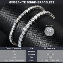 Moissanite Tennisarmband Silber 925 Damen 3mm 6,11 Karat