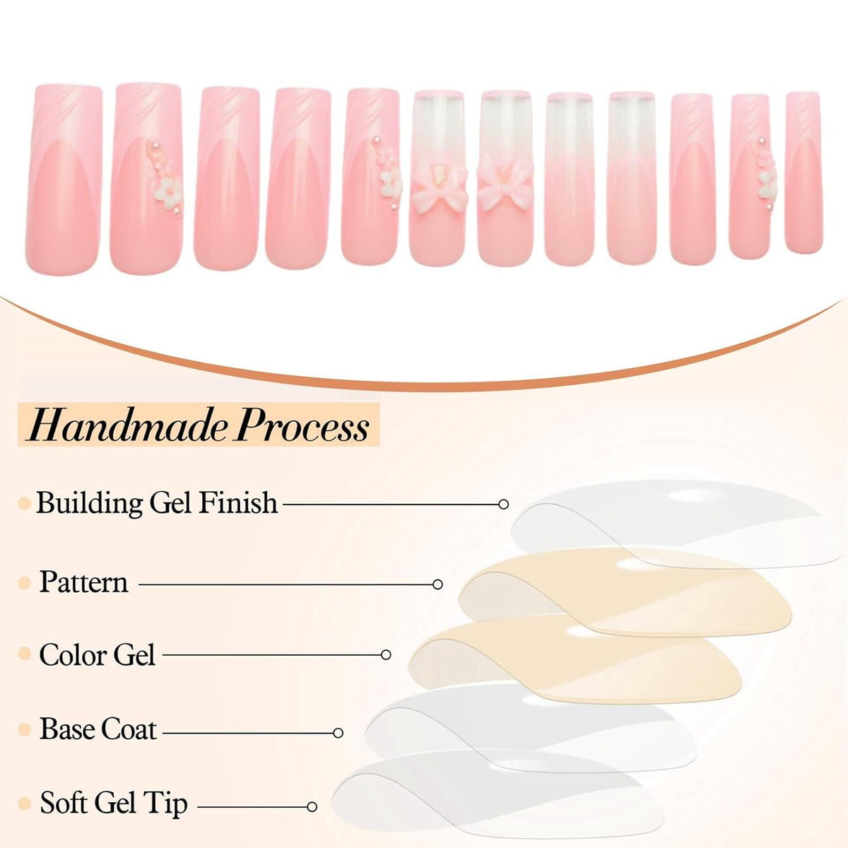 24 Stück French Tip Press On Nägel Sargnagel Glitzer Weiße Spitze Vollabdeckung