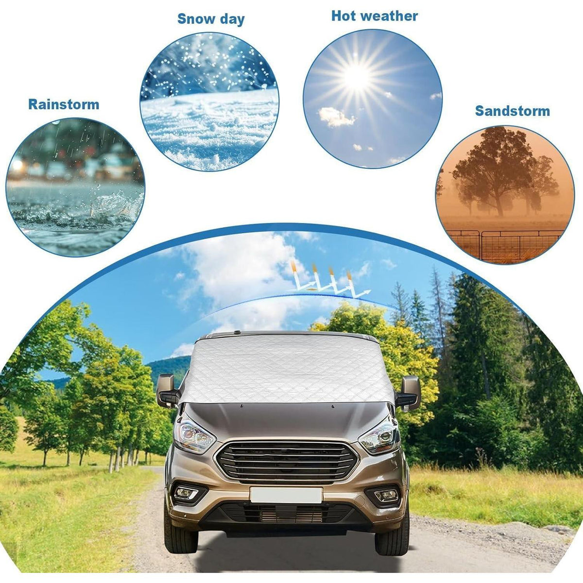 Frontscheibenabdeckung Ford Transit Custom 2012-2022
