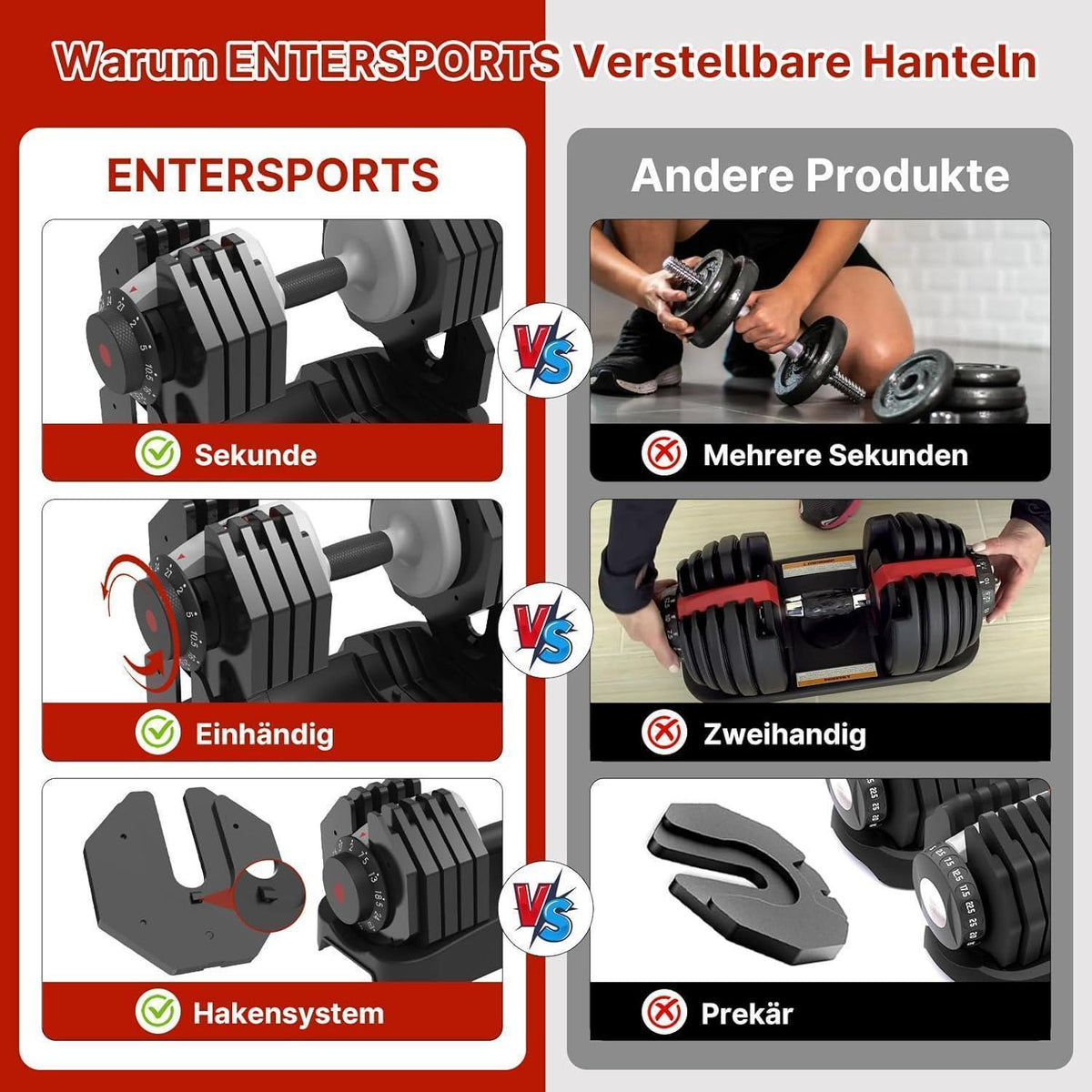 Verstellbare Hanteln 2-27kg für Home Gym, Platzsparend