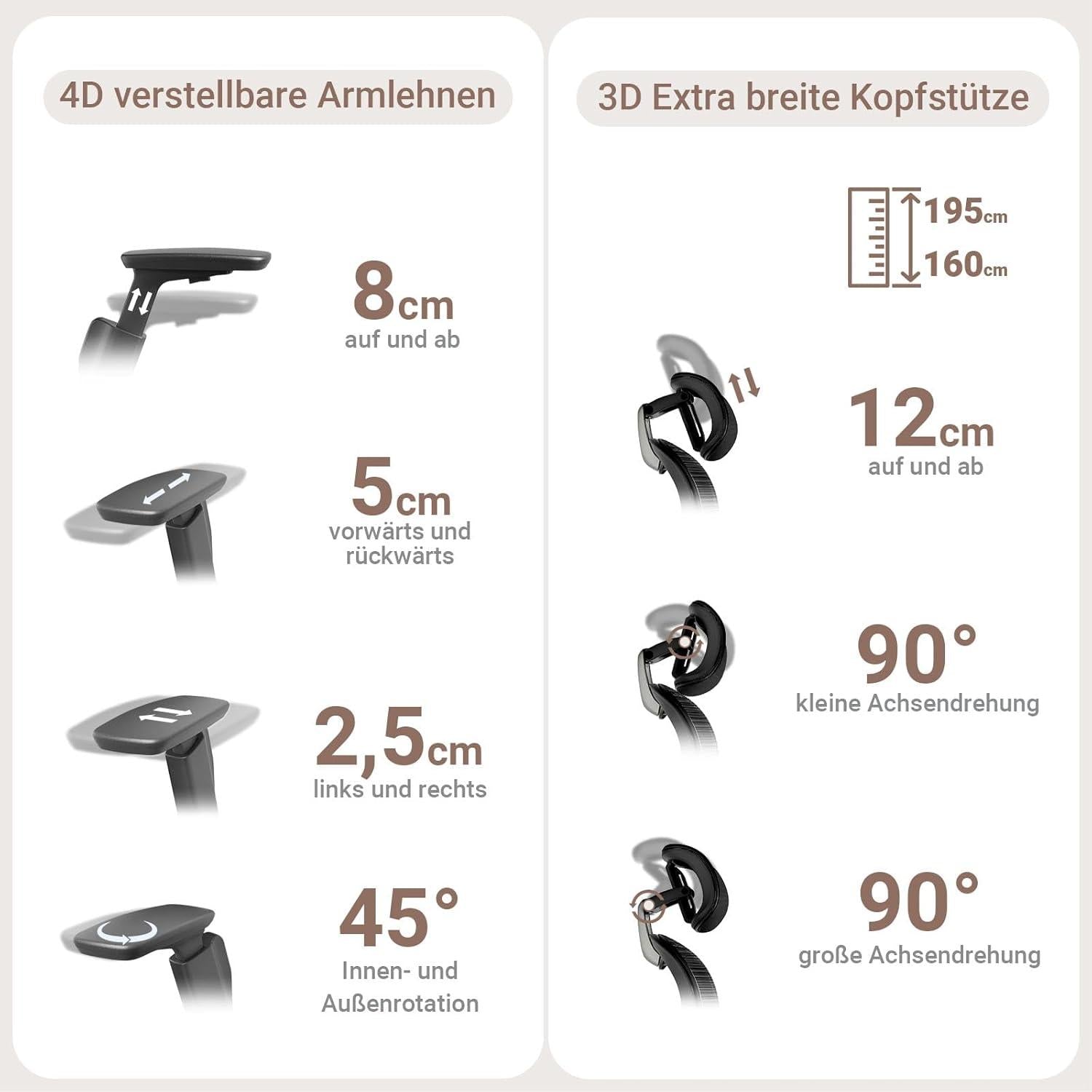Ergonomischer Bürostuhl 200KG Schwarz mit Lordosenstütze