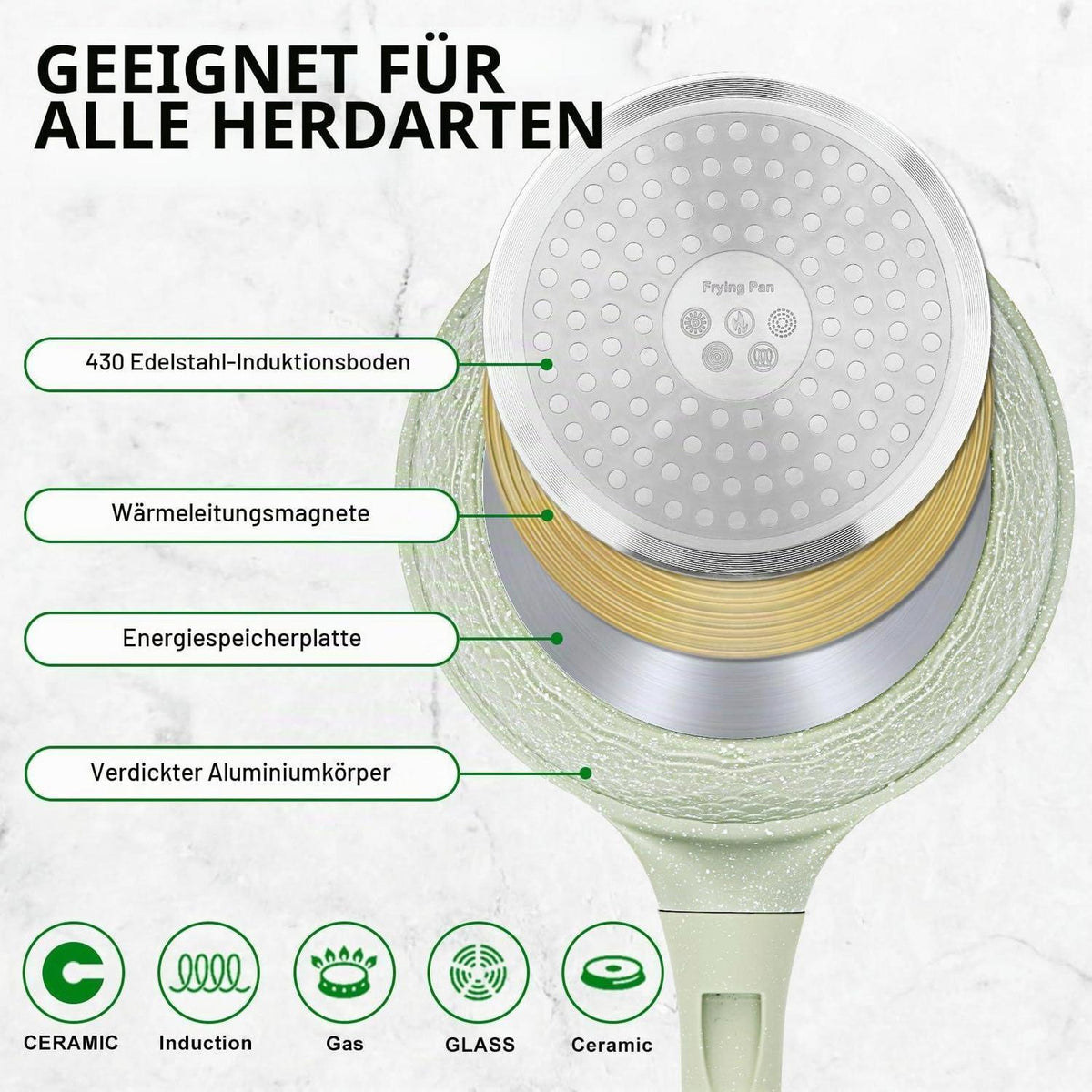 Wokpfanne mit Deckel 30 cm - Granit Antihaftbeschichtung