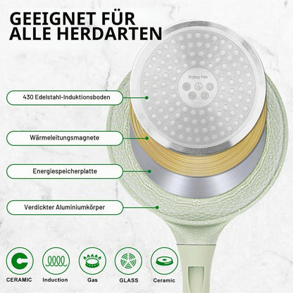 Wokpfanne mit Deckel 30 cm - Granit Antihaftbeschichtung