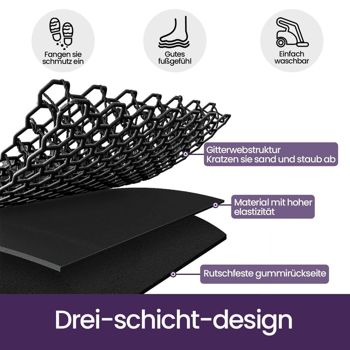 Fußmatte dunkelgrau rutschfest 43x76 cm – Schmutzfangmatte