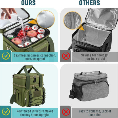 TEUEN Kühltasche 20L Doppeldecker Lunchtasche wasserdicht