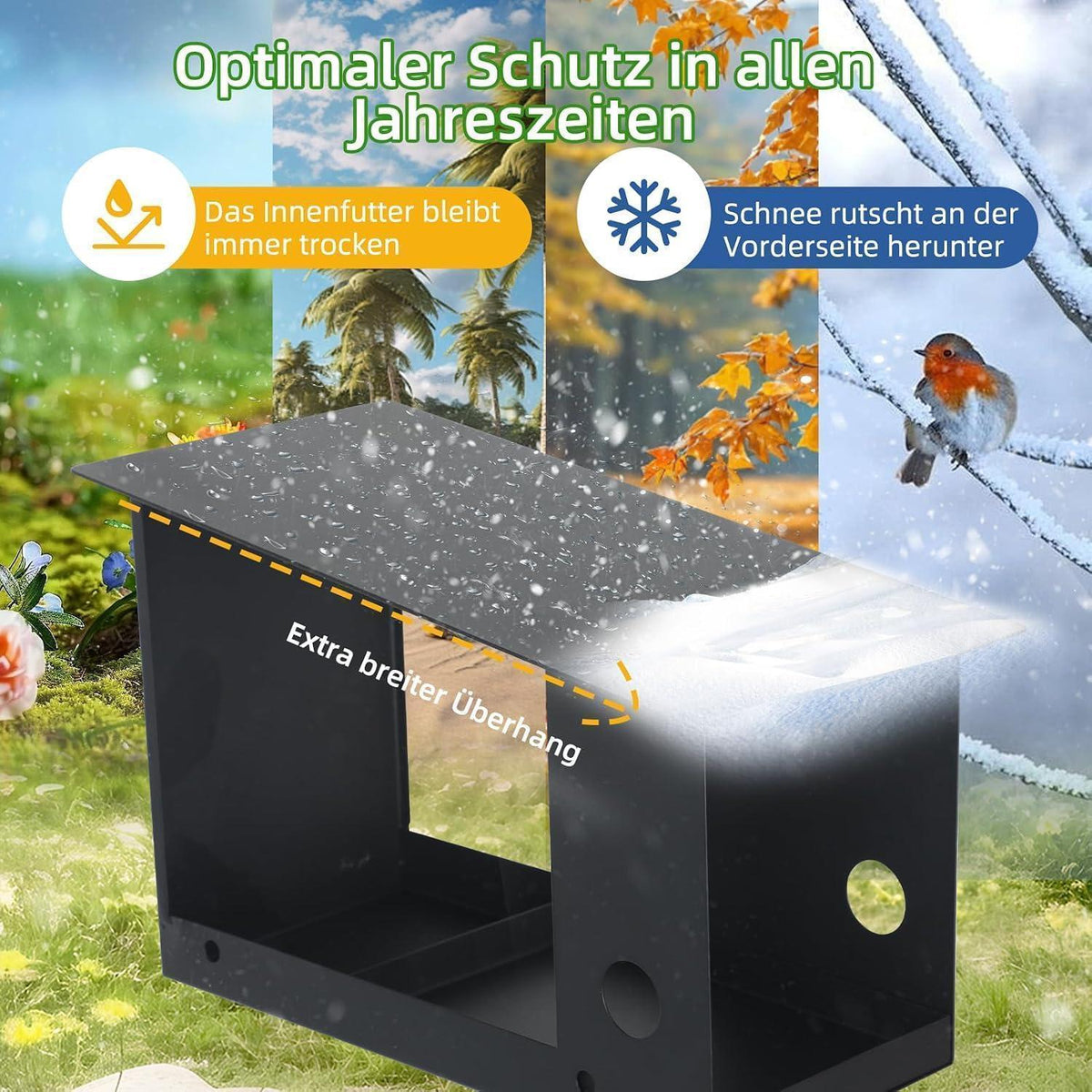 Wetterfestes Vogelhaus mit Ständer – Robust & Schwerlast