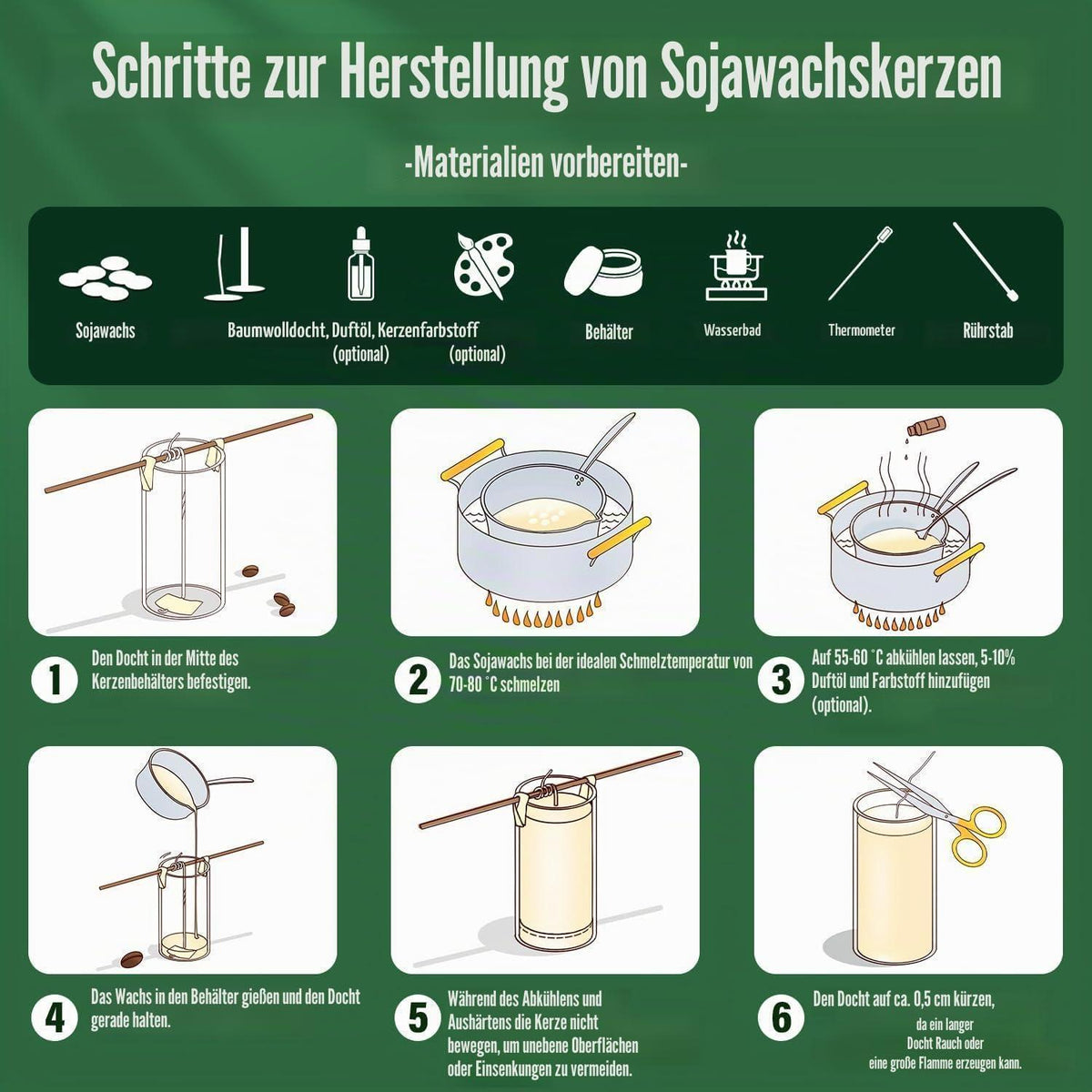 Natürliches Sojawachs für Kerzen – 15kg Granulat zum Gießen