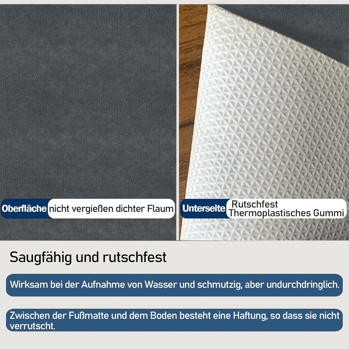 Schmutzfangmatte 90x200cm - Superdünn & Saugfähig für Innenräume