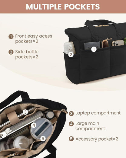 Laptoptasche Damen 15,6 Zoll Handtasche Arbeitstasche Wasserdicht