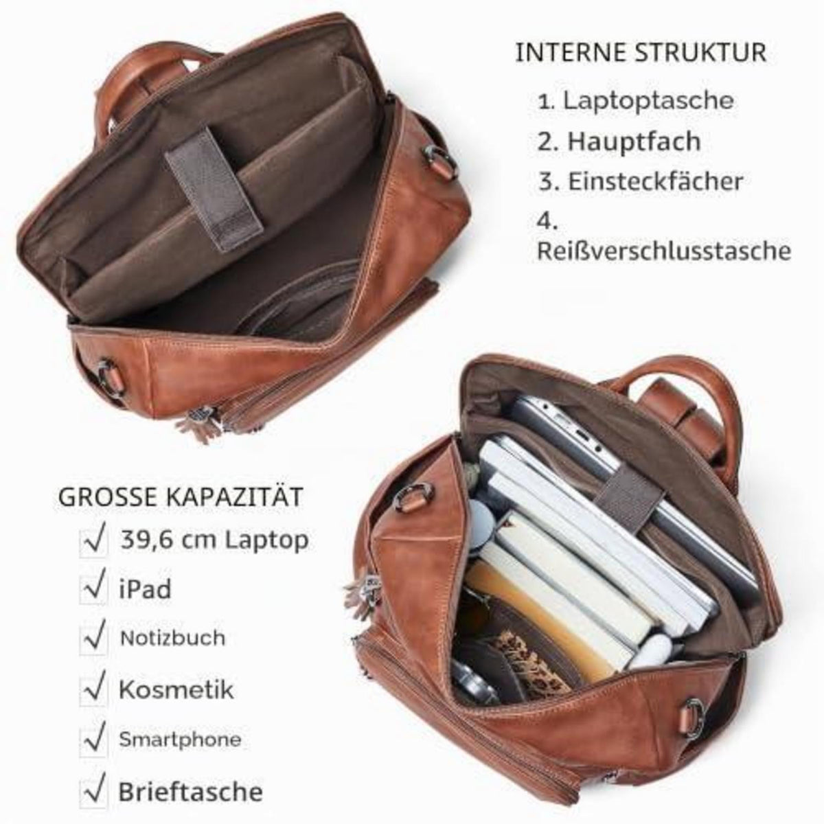 Rucksack Damen Laptopfach 15,6 Zoll Wasserdicht Business in Lederoptik