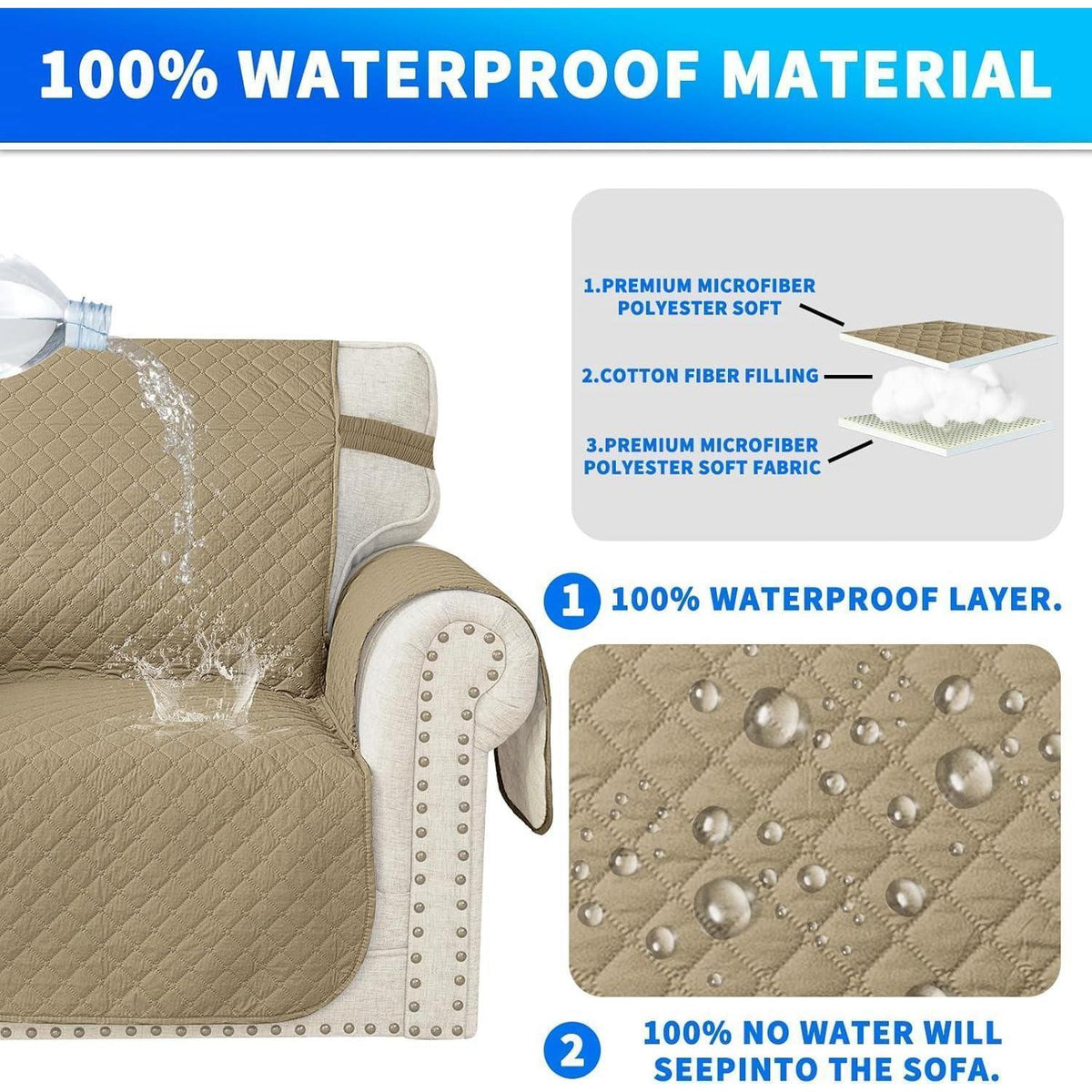 Wasserdichter Sofabezug L-Form 2 Sitzer – Schutz für Ihr Sofa