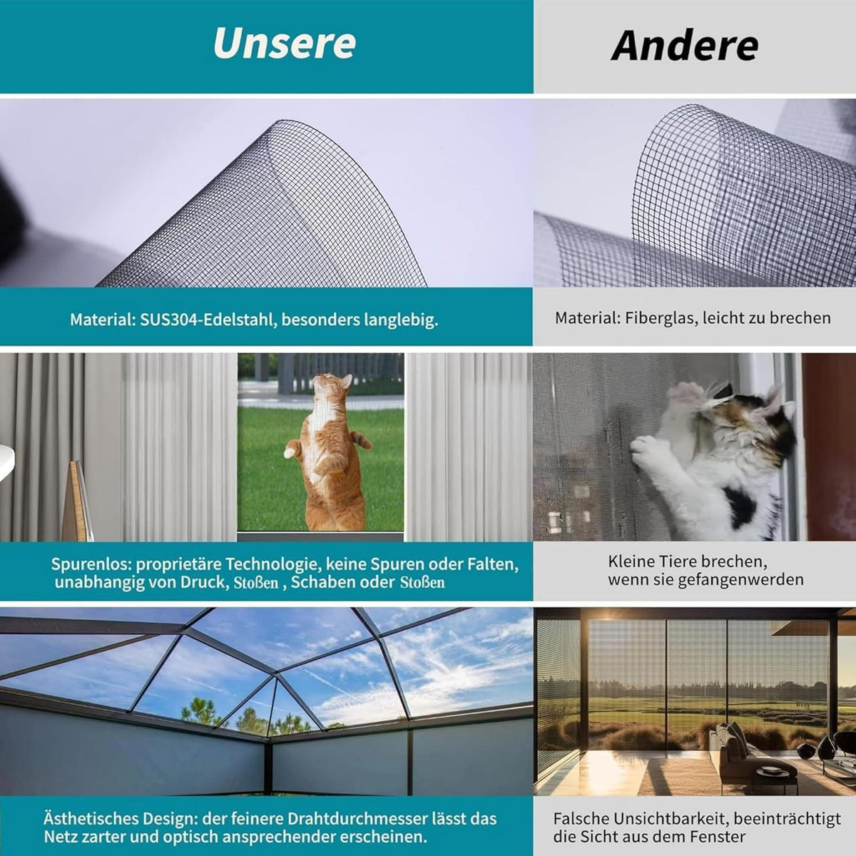 Fliegengitter Fenster 150x3000cm Edelstahl Zuschneidbar