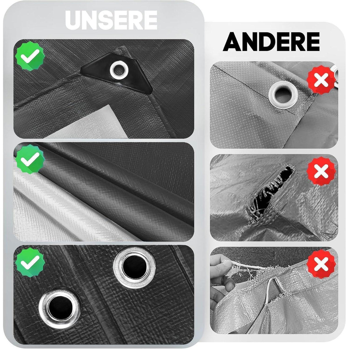 Schwarze Abdeckplane 3x6m – Robust, Wasserfest & Vielseitig