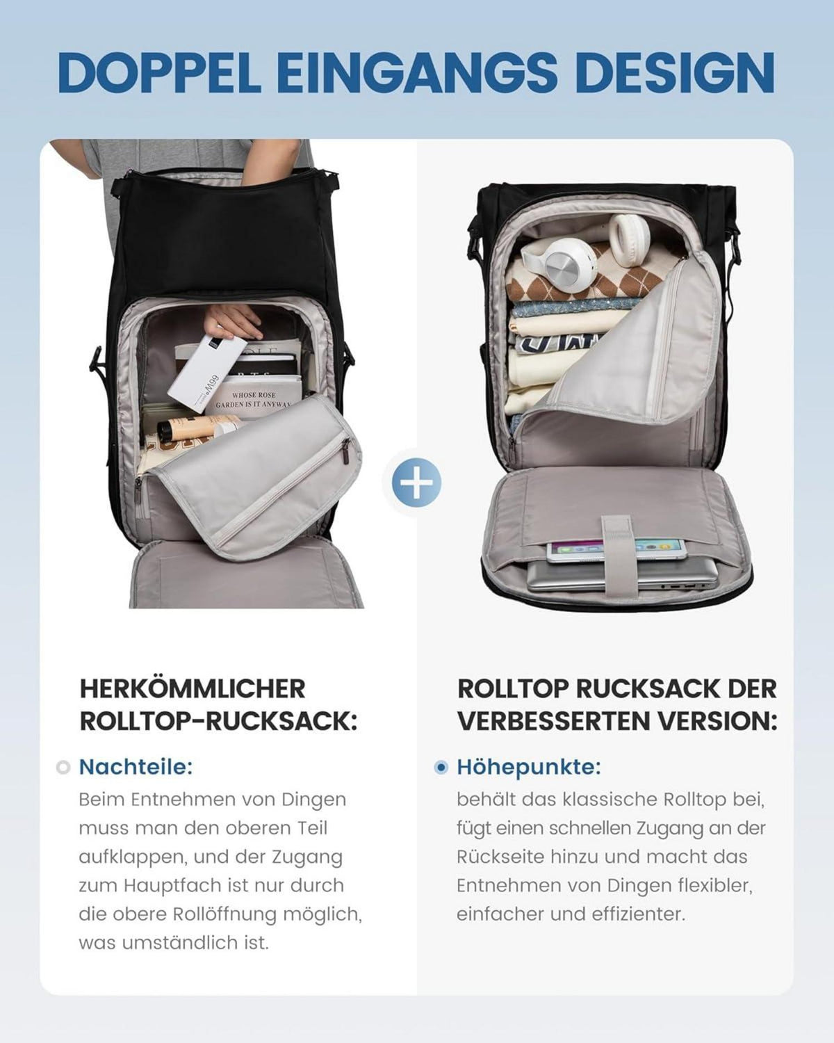 Wasserdichter Rolltop Laptop Rucksack 17 Zoll Schwarz