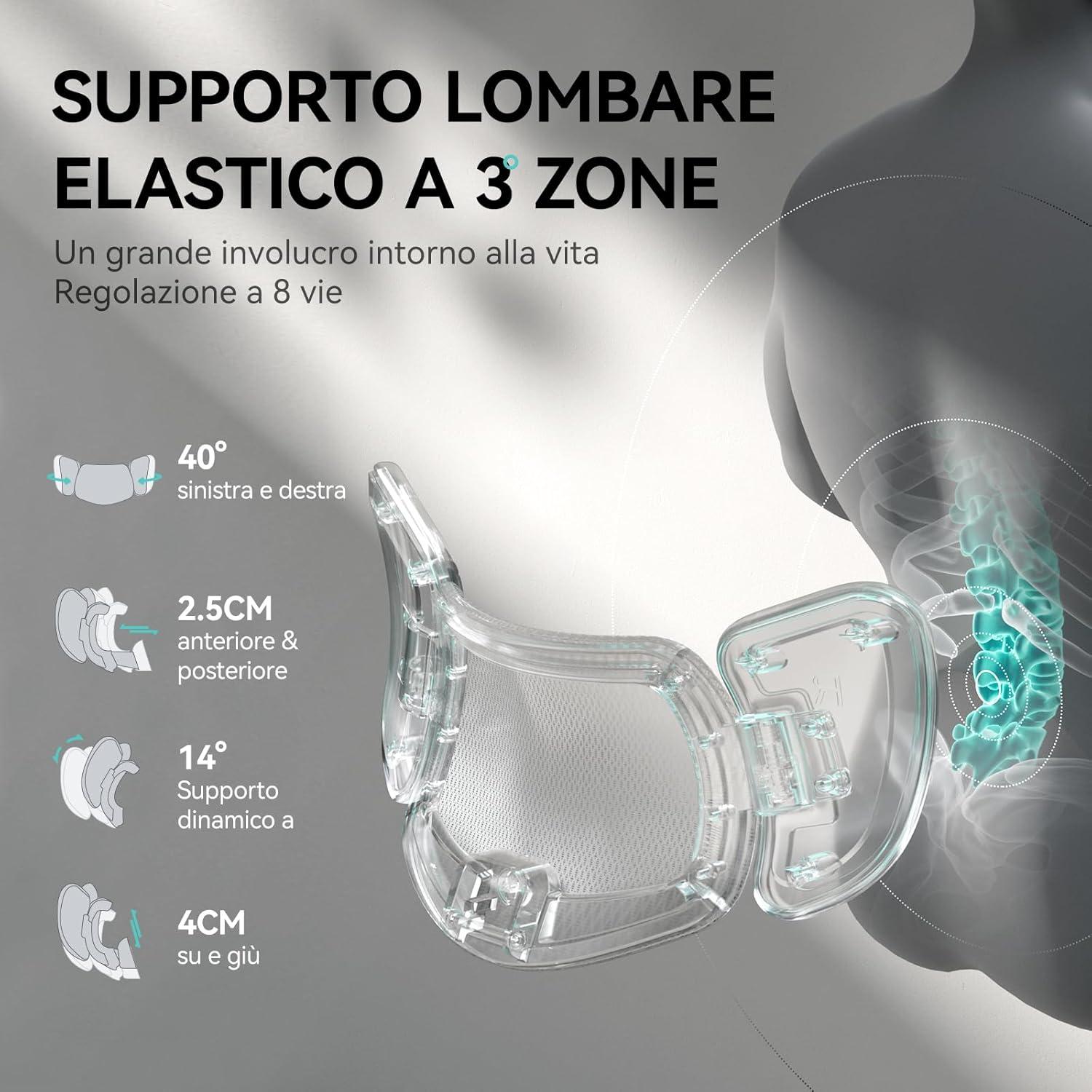 Ergonomischer Bürostuhl Hbada E3 Pro mit dynamischer
