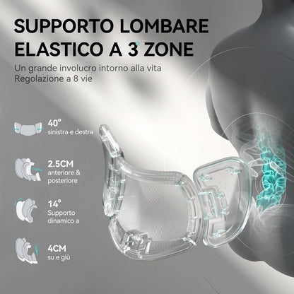 Hbada E3 Pro Ergonomischer Bürostuhl Schwarz 4D Kopfstütze
