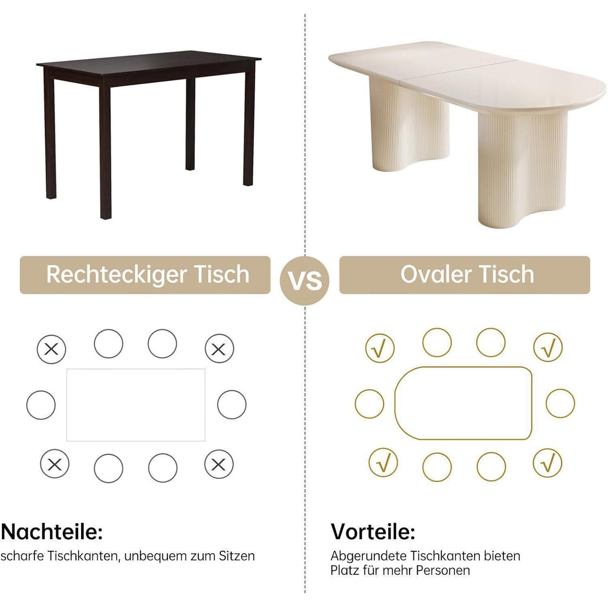 Moderner Esstisch weiß 160cm – Minimalistisch & Platz für 4-8 Personen