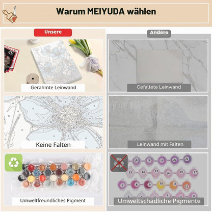 Malen nach Zahlen Lotusblume mit Rahmen – DIY Set Erwachsene