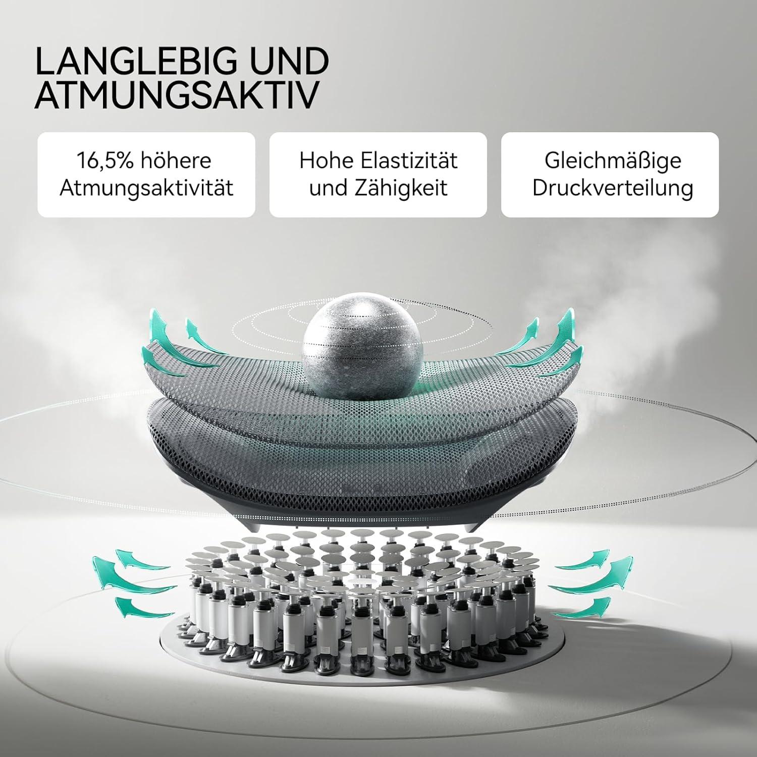 Ergonomischer Bürostuhl mit dynamischer Lendenwirbelstütze und verstellbarer Kopfstütze, Schwarz