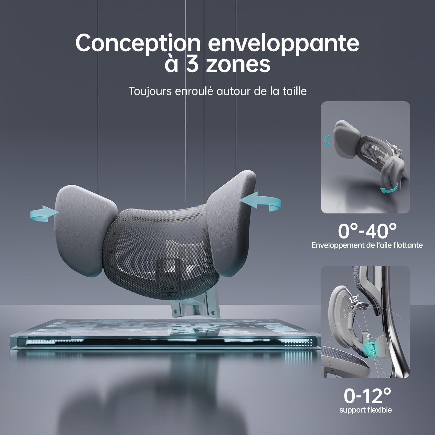 Ergonomischer Bürostuhl mit 3-Zonen-Lendenwirbelstütze & 4D-Kopfstütze