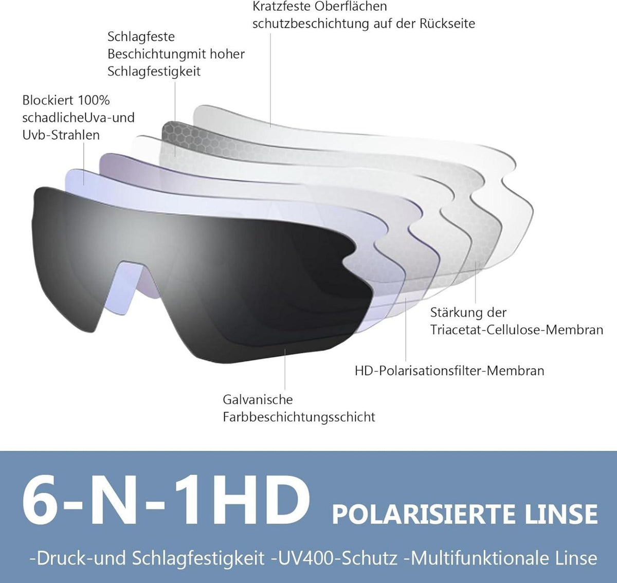 Sportsonnenbrille polarisiert ultraleicht Aluminium UV400 Unisex