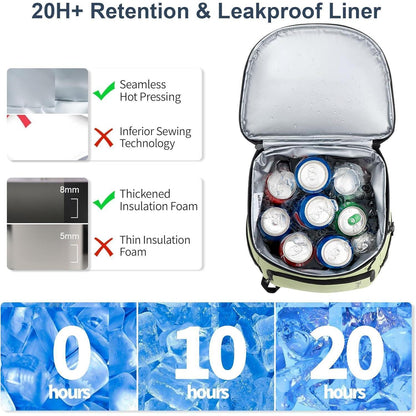 Isolierter Rucksack-Kühler 33 Dosen – Wasserdicht & Tragbar
