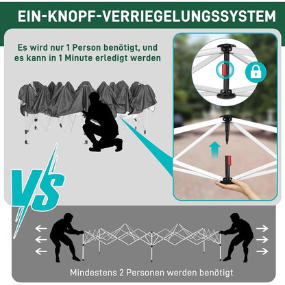 3x6m Faltpavillon mit Ein-Klick-Verriegelung & Seitenteilen