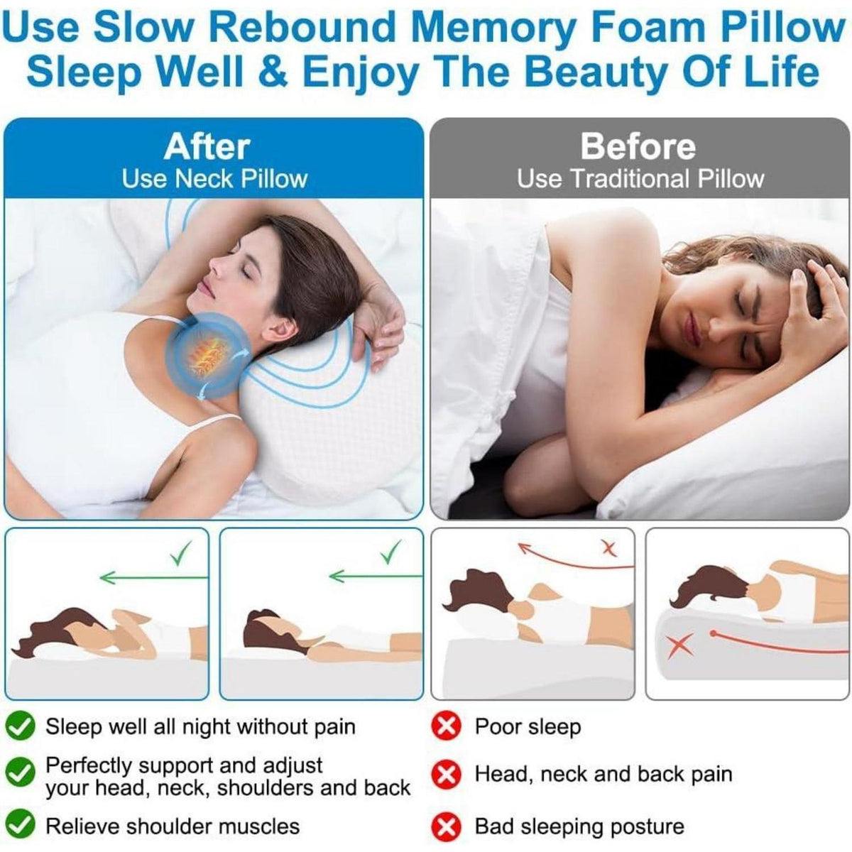 Ergonomisches Memory Foam Kissen für optimalen Schlaf