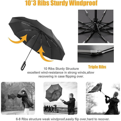 Großer Regenschirm 106cm, Sturmfest, Automatik, UV Schutz, Karabinergriff