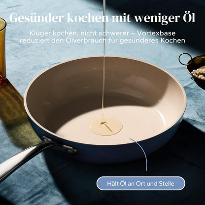 Keramik Pfannenset 20/24/28 cm – Antihaft & Ofenfest