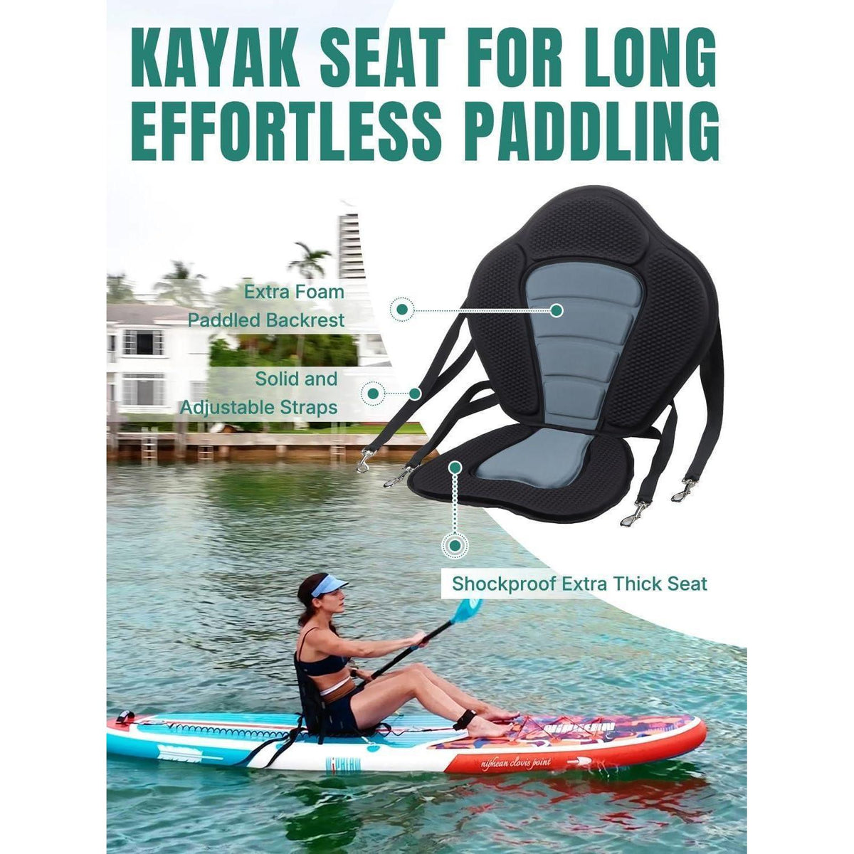 Aufblasbares Stand Up Paddle Board für 2 Personen, 320cm, mit Sitz