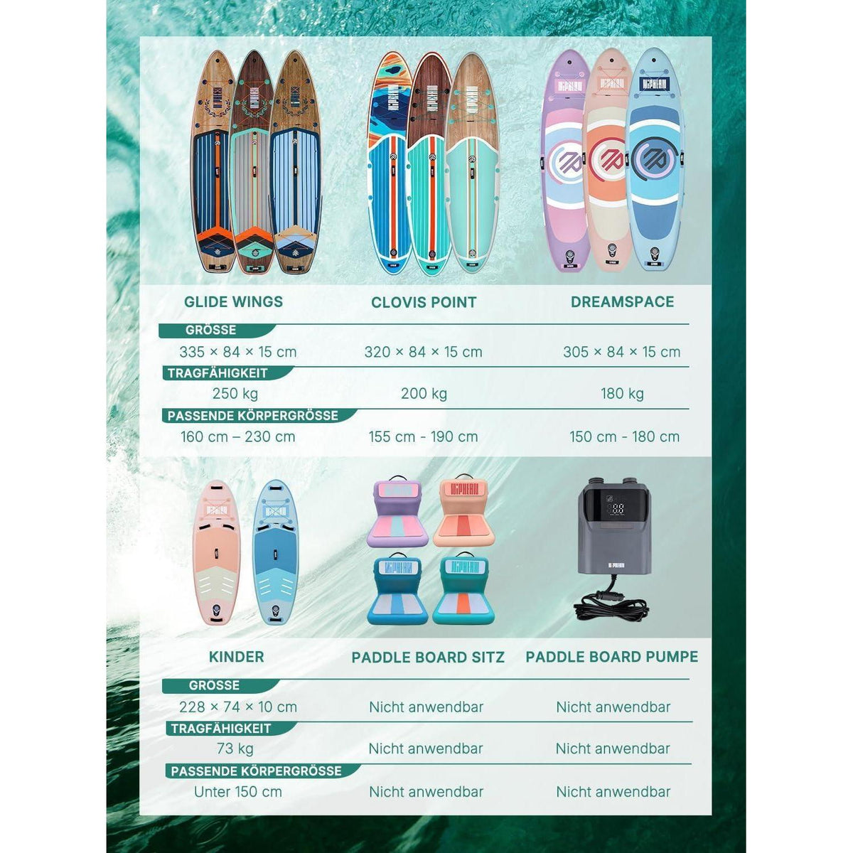 Aufblasbares Stand Up Paddle Board für Erwachsene, 320cm, 200kg Tragkraft, Cool Mint Wood