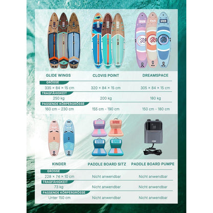 Aufblasbares Stand Up Paddle Board für Erwachsene, 320cm, 200kg Tragkraft, Cool Mint Wood