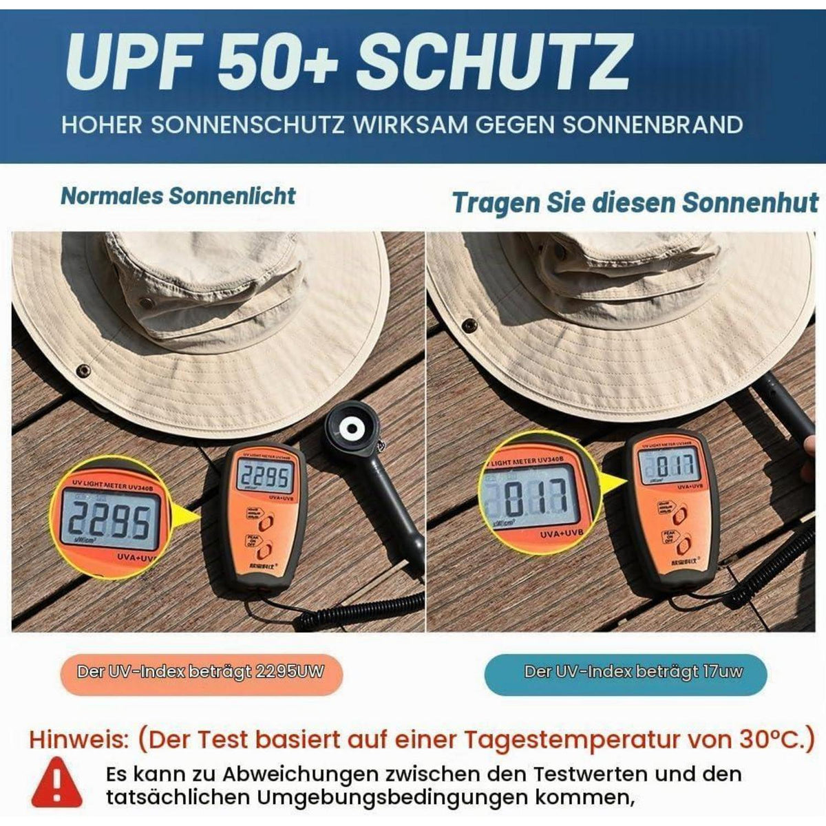 Sonnenhut mit Nackenschutz UPF 50 | Wasserdicht & Kühlend | Beige XL-XXL