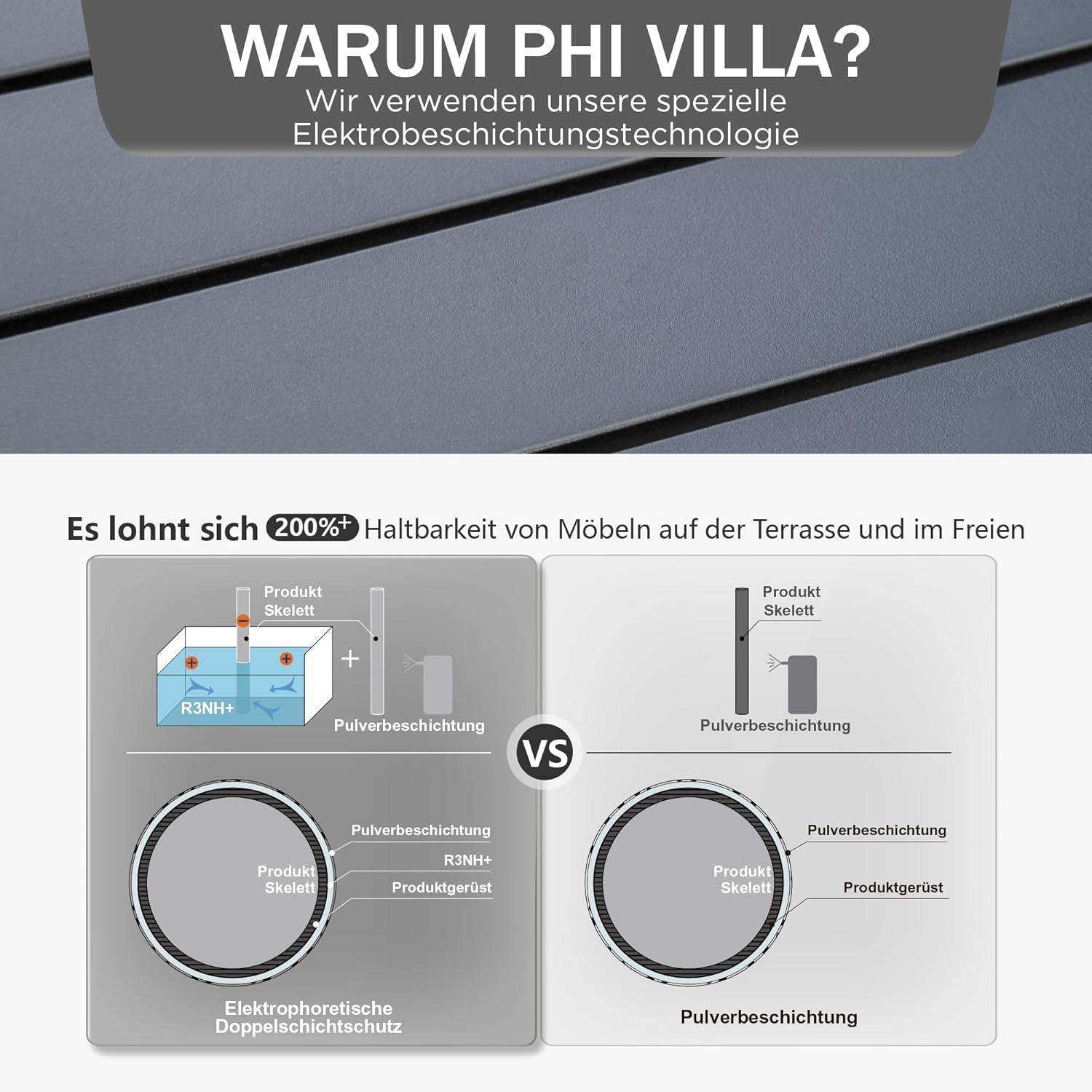 PHI VILLA Gartenmöbel Set Metall E-Coating 6 Stühle Schwarz