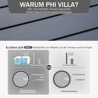 PHI VILLA Gartenmöbel Set Metall E-Coating 6 Stühle Schwarz