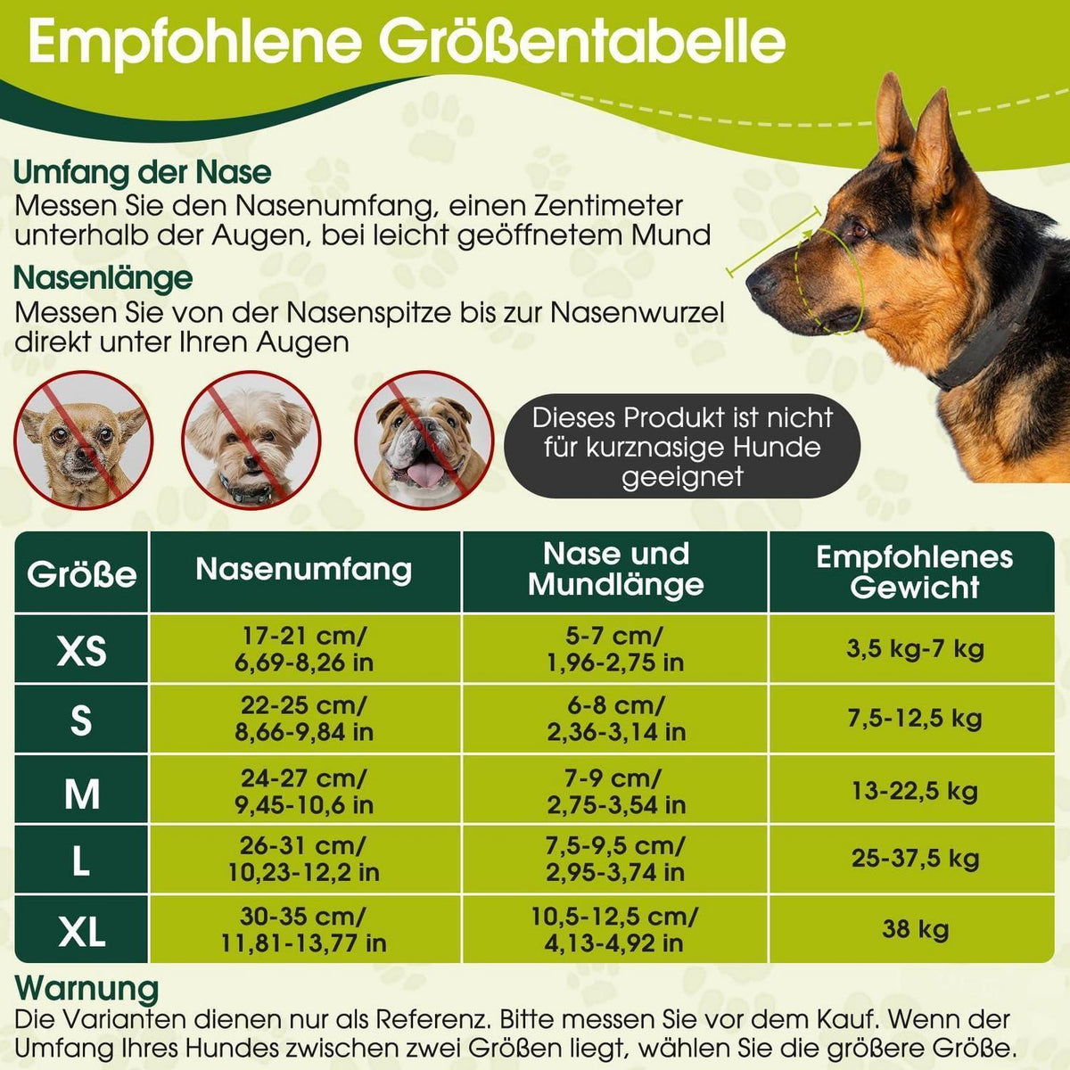 Hundemaulkorb Mittel – Atmungsaktiv & Verstellbar