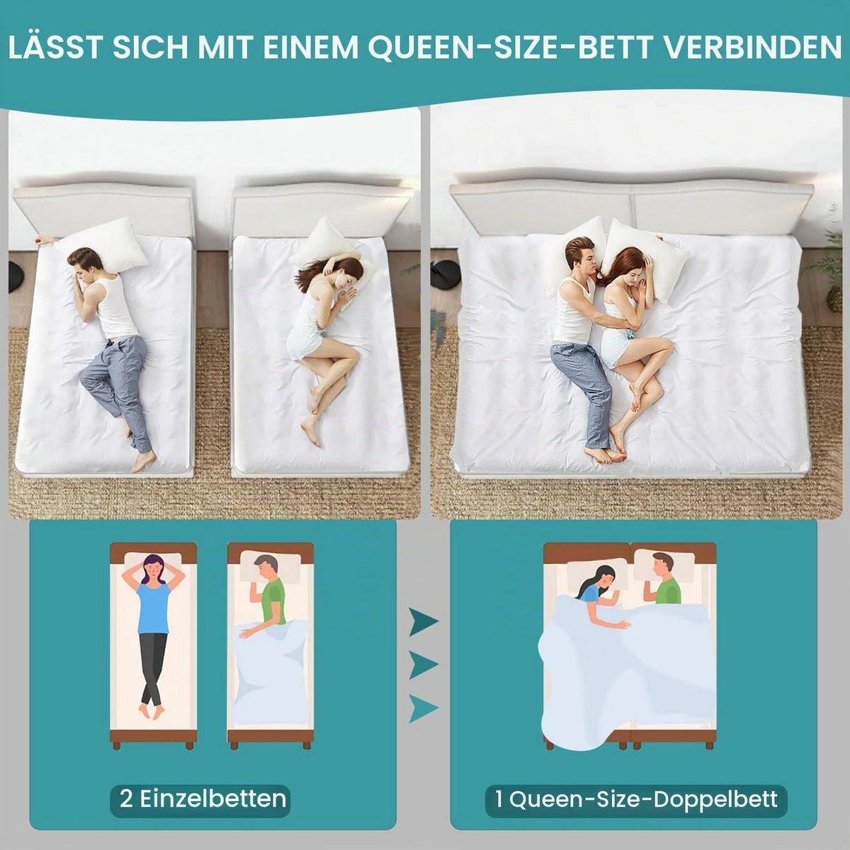 Matratzenverbinder Liebesbrücke – 10m, Rutschfest & Verstellbar