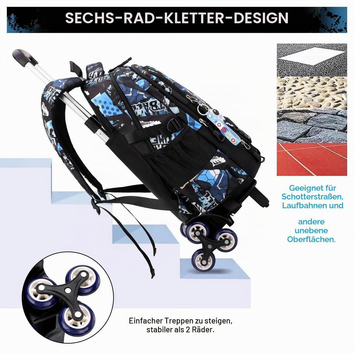 Schulrucksack Trolley für Jungen – Blauer Fußball Daypack mit Rollen