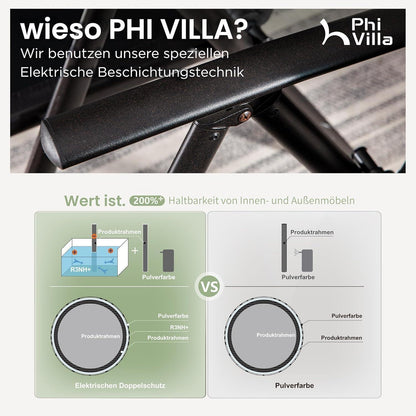 Gartenmöbel Set 6 Personen, verstellbare Stühle, Tisch 170cm, Schwarz